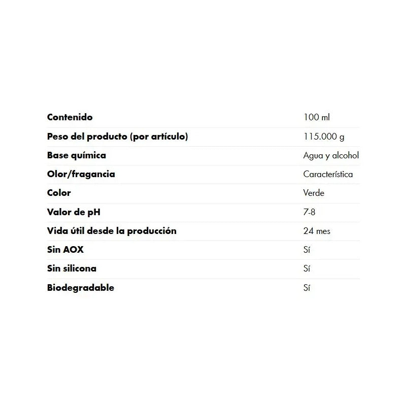 Limpiador De Parabrisas 100 Ml Wurth