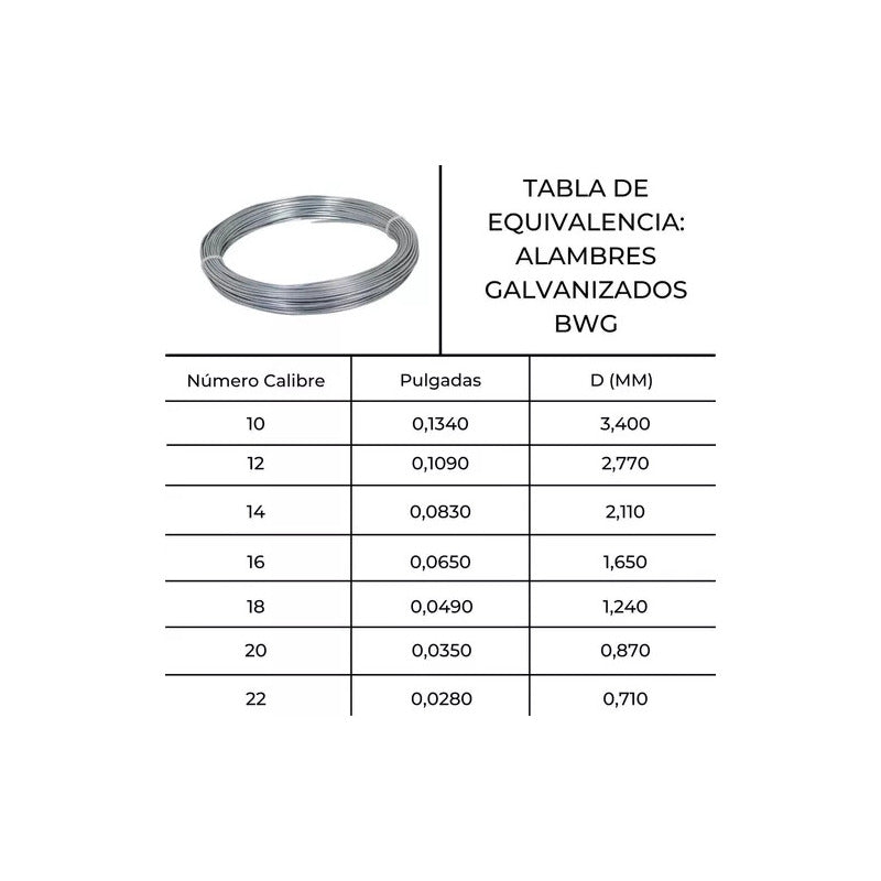 Alambre Galvanizado Nª16 (1 Kg)