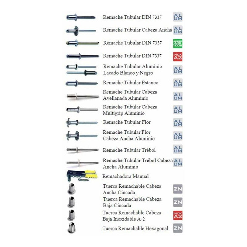 Remache Pop 4.8x12mm (caja De 1000)